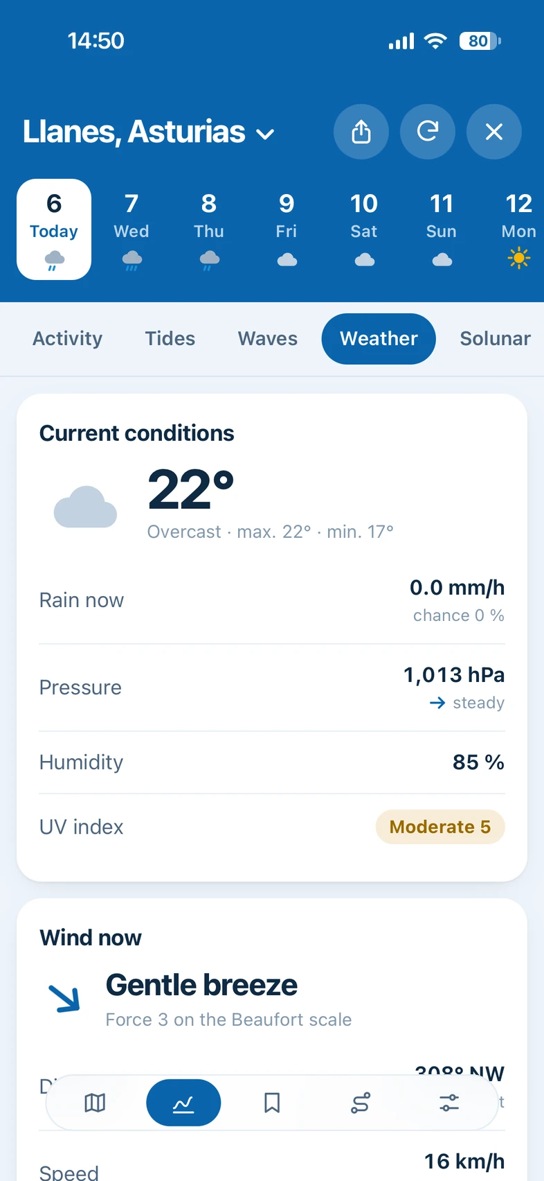 The Weather tab of Fishinghub on a phone