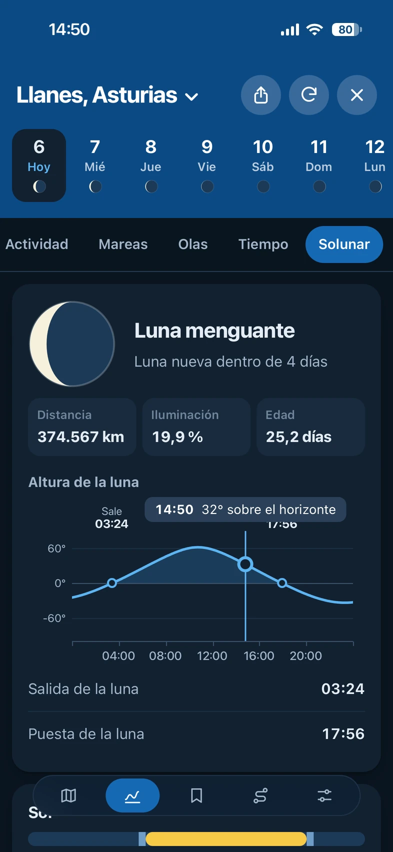 La pestaña Solunar de Fishinghub en un móvil