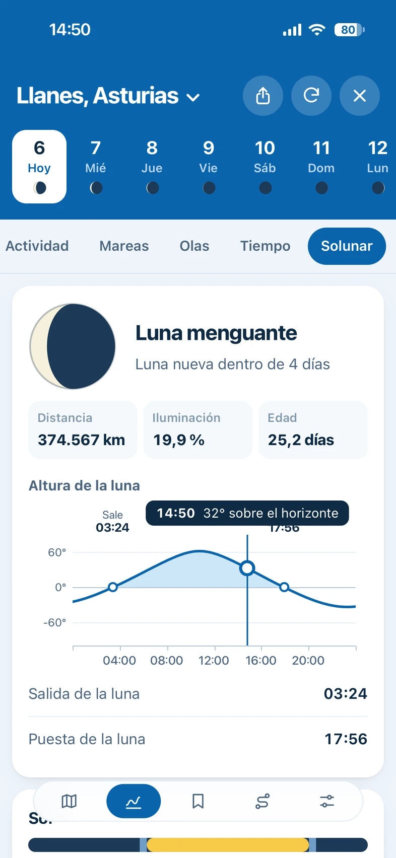 La pestaña Solunar de Fishinghub en un móvil